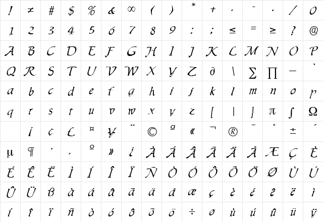 Ingrid DB Medium  glyph index