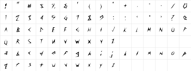 Newt Normal  glyph index
