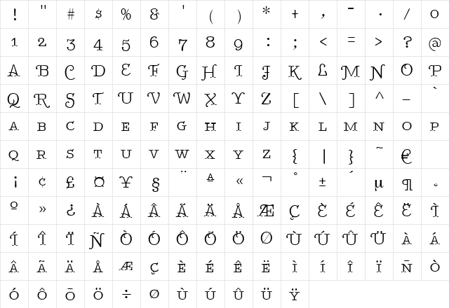 TypenradSpecial Regular  glyph index