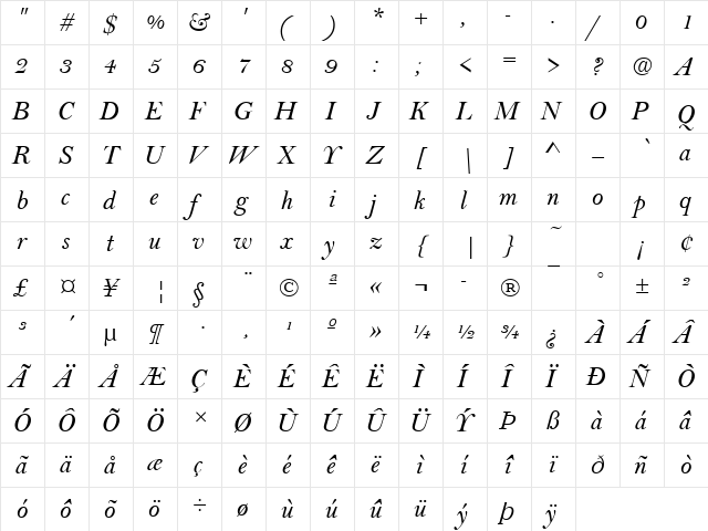 BellT Italic  glyph index