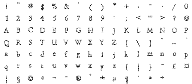 LazurskiEngravedC Regular  glyph index