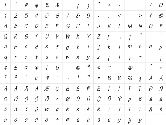 Write BoldOblique  glyph index
