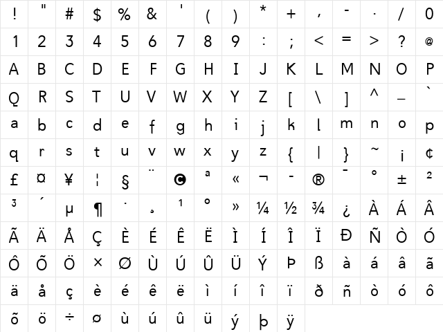 Bawdy Regular  glyph index