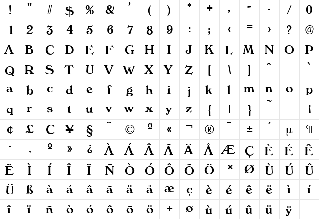 VeronaSerial-Medium Regular  glyph index