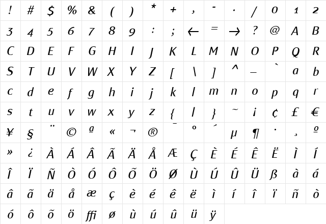 MondialPlus Light Italic  glyph index