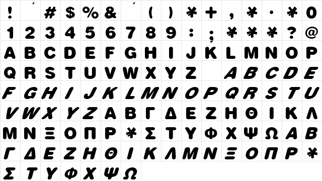 rounder multistyled  glyph index