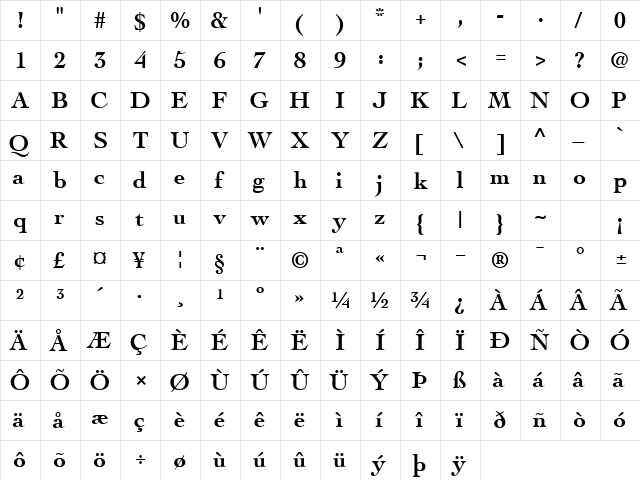 ThesisSSK Bold  glyph index