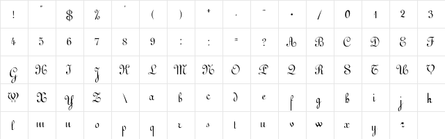 GesseleScript Regular  glyph index