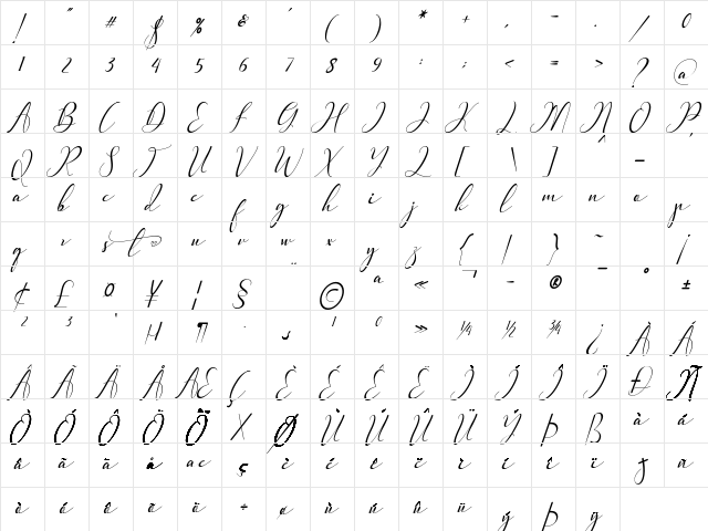 Pretty Willie Italic  glyph index