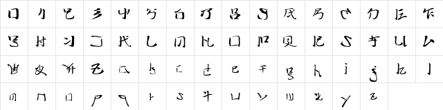 I2technoBrush Regular  glyph index