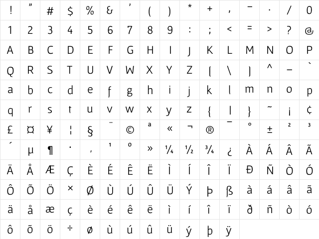 Gafata Regular  glyph index