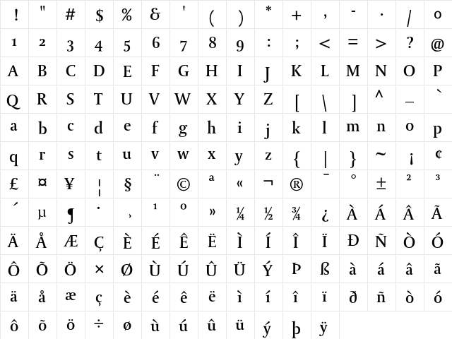 DTLParadoxST Medium  glyph index