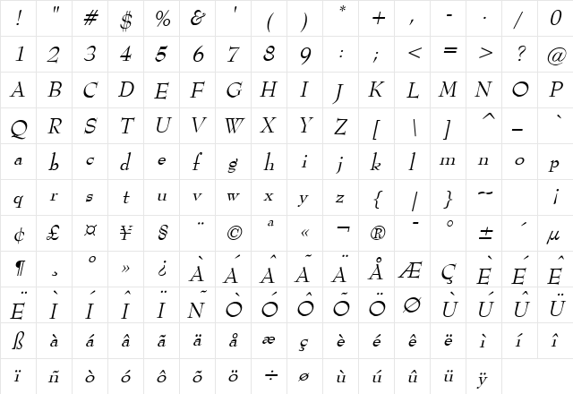 Bernhart Italic  glyph index