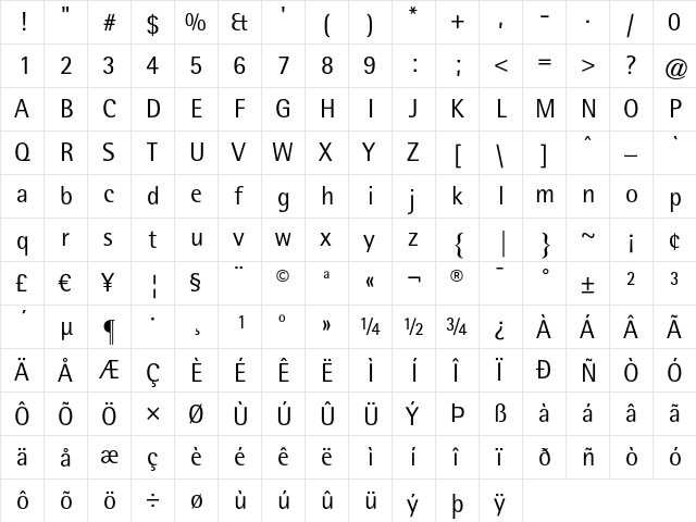 AgfaRotisSemisans Regular  glyph index