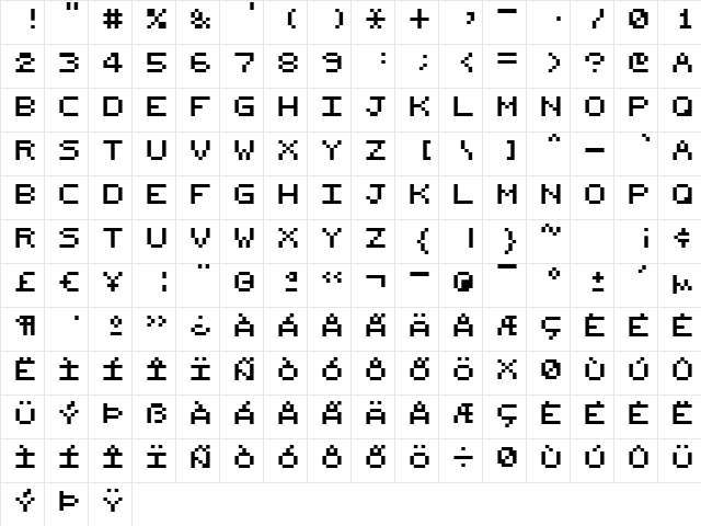 zTerm Regular  glyph index