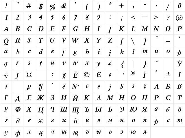 Mysl BoldItalic Cyrillic  glyph index