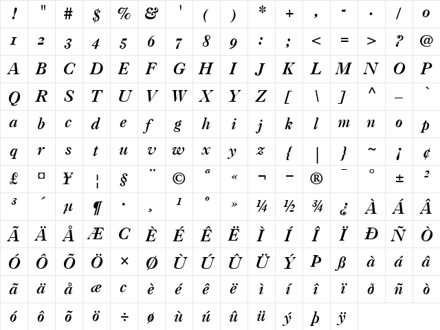 Caslon3OldstyleFigures RomanItalic  glyph index