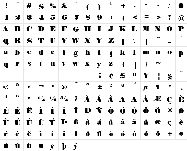 Norway Normal  glyph index
