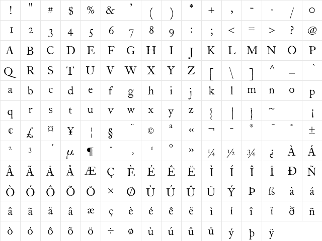FCaslon Twelve ITC Std Regular  glyph index