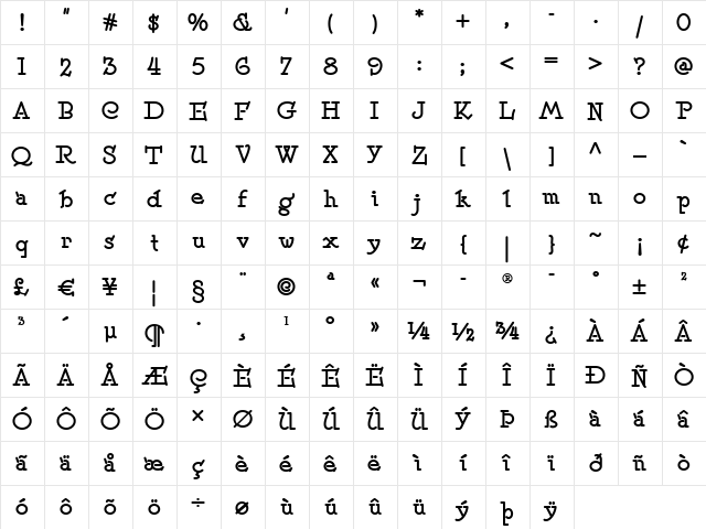 SpeedballNo2NF Bold  glyph index