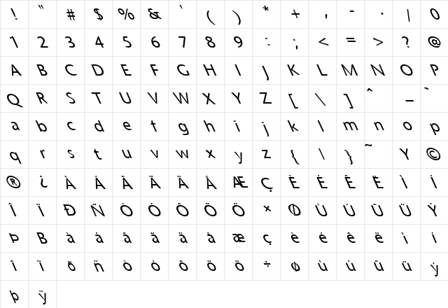FZ BASIC 25 LEFTY Normal  glyph index