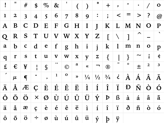 Bitstream Iowan Old Style Bold OSF  glyph index