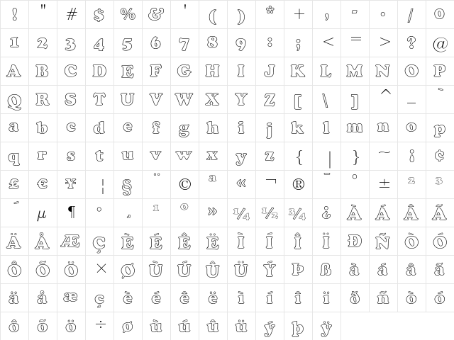 Bitstream Cooper Black Outline  glyph index
