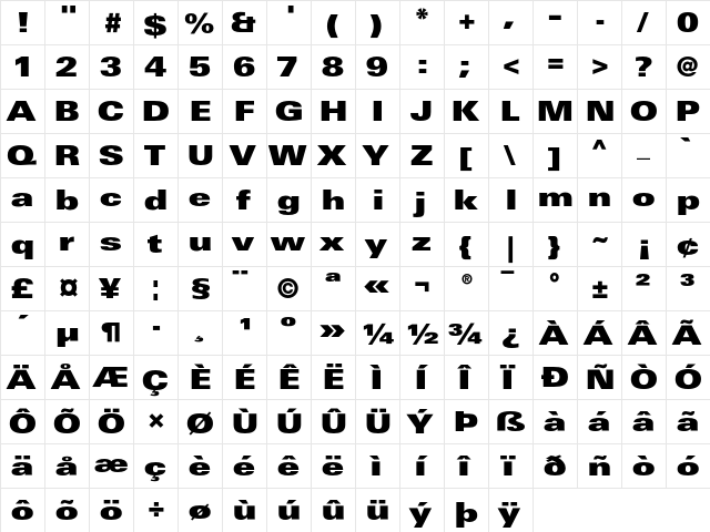 LinotypeUnivers ExtdXBlack  glyph index
