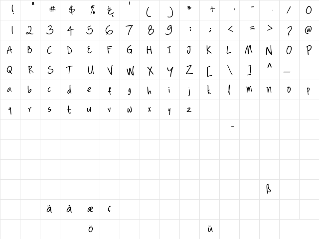 yasemin sans Regular  glyph index