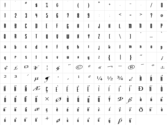 PicadorSSK Regular  glyph index