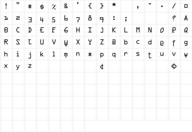 VTDigitDog Pig  glyph index