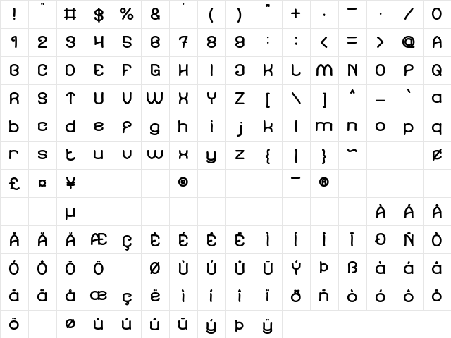 Soup Recipe Bold  glyph index