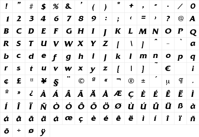 Quadrat-DemiBoldIta Regular  glyph index