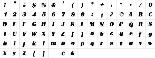 Burin Display SSi Italic  glyph index