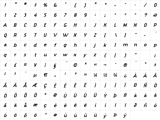 HypeStyle BlackItalic  glyph index