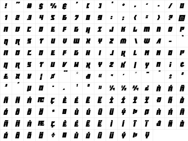 Furiosa Italic Italic  glyph index