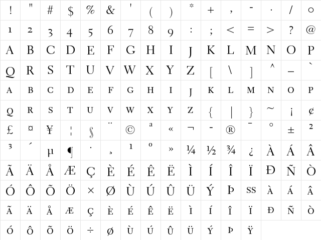Electra LH SC  glyph index