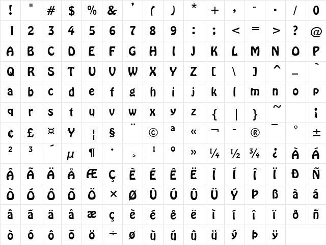 Guthrie Regular  glyph index