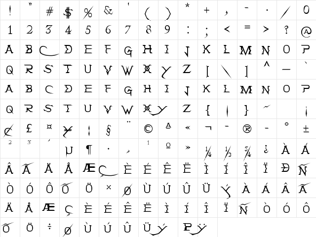 Holitter Tittanium Regular  glyph index