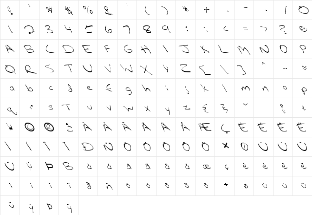 FZ HAND 12 LEFTY Normal  glyph index