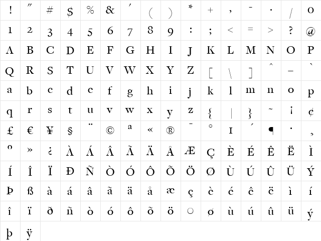 FreightDispMedium Regular  glyph index