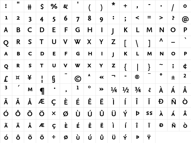 NexusSans Bold SC  glyph index