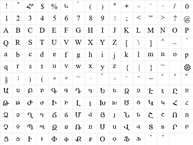 ArTarumianMatenagir Regular  glyph index