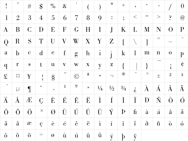 BodoniEF Light  glyph index