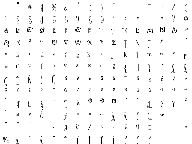 Grachi 2 Regular  glyph index