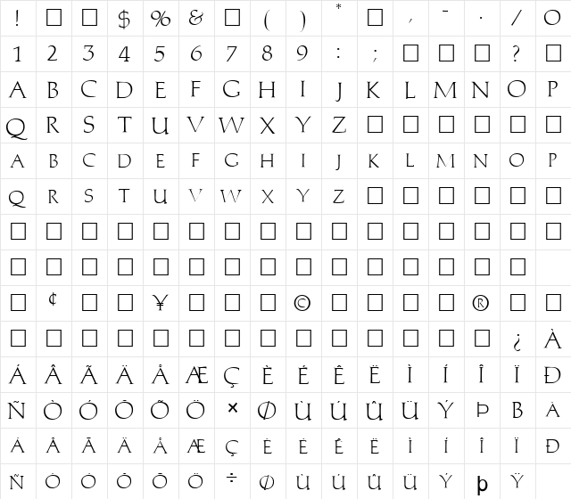 FZ ROMAN 2 Normal  glyph index