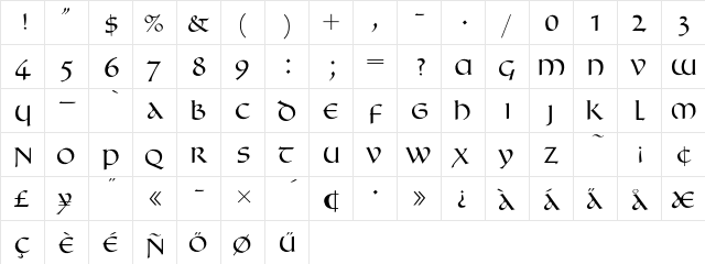 Beowulf Regular  glyph index