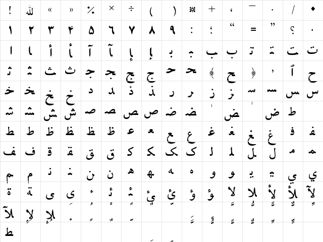 PersianLotosSSK Regular  glyph index
