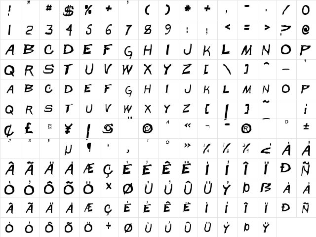 Beast Wars Narrow Narrow  glyph index