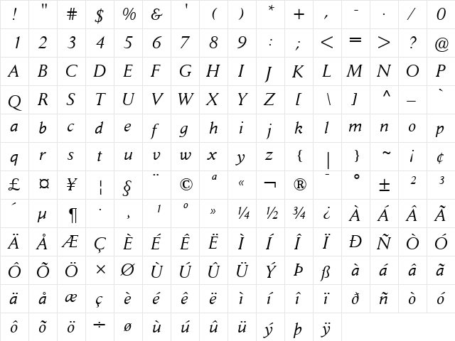 Jaeger Daily News Italic  glyph index